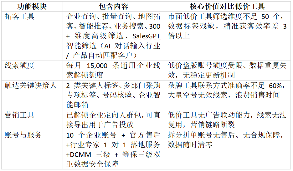 关于28圈 - 28圈平台